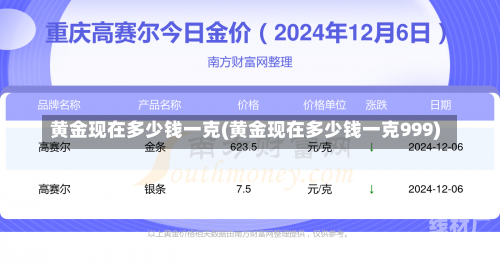 黄金现在多少钱一克(黄金现在多少钱一克999)