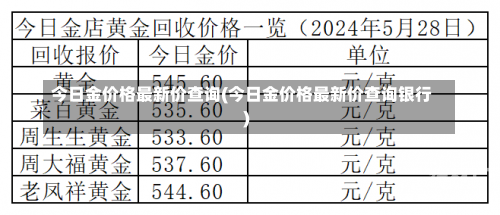 今日金价格最新价查询(今日金价格最新价查询银行)