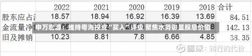 申万宏源：维持粤海投资“买入”评级 聚焦水务彰显股息价值