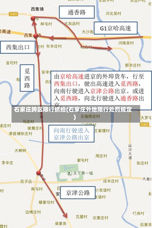 石家庄跨区限行抓拍(石家庄外地限行处罚规定)