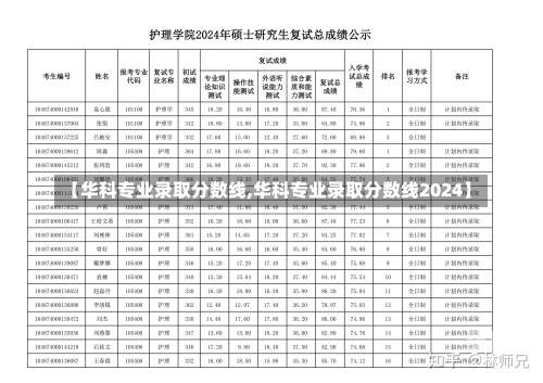 华中 第2页