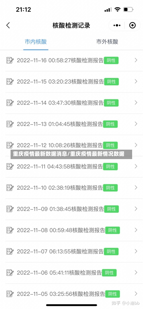 重庆疫情最新数据消息/重庆疫情最新情况数据
