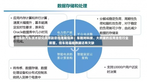 中保研汽车技术研究院原副总经理解保林：车险对科技、大数据的应用走在行业前面，但车险基础数据还有欠缺