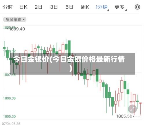 黄金 第63页