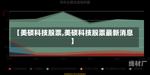 【美硕科技股票,美硕科技股票最新消息】