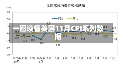 美国 第40页