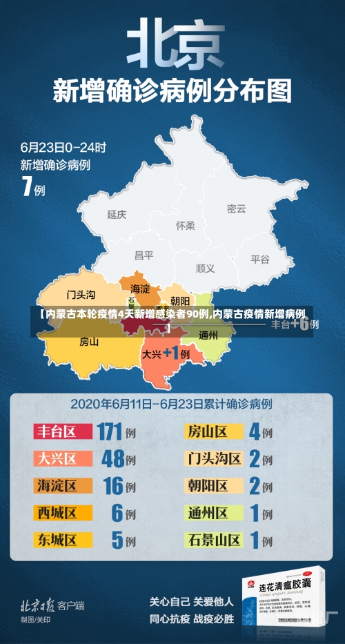 【内蒙古本轮疫情4天新增感染者90例,内蒙古疫情新增病例】