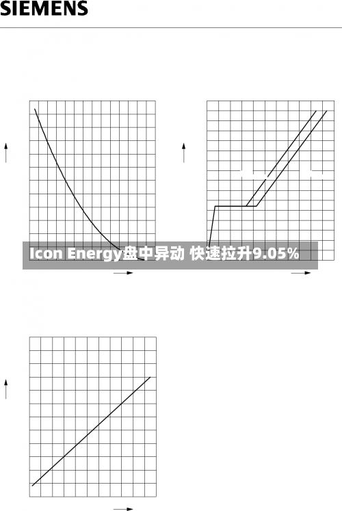 Icon Energy盘中异动 快速拉升9.05%