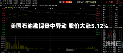 美国石油勘探盘中异动 股价大涨5.12%