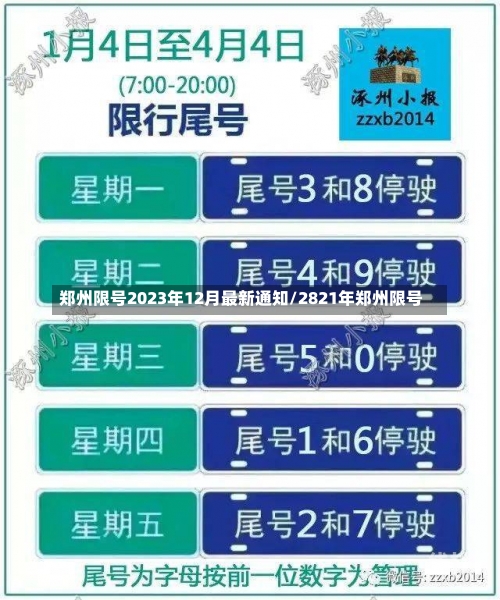 郑州限号2023年12月最新通知/2821年郑州限号