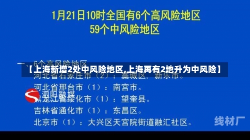 【上海新增2处中风险地区,上海再有2地升为中风险】