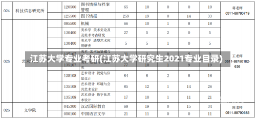 江苏大学专业考研(江苏大学研究生2021专业目录)