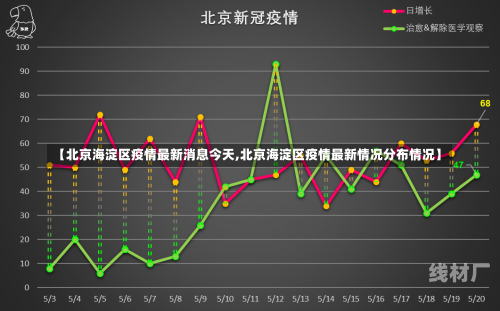 第1707页