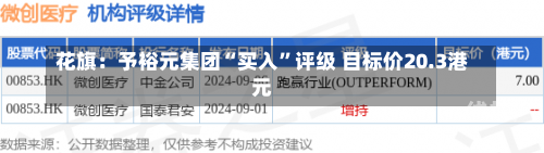 花旗：予裕元集团“买入”评级 目标价20.3港元