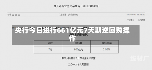 央行今日进行661亿元7天期逆回购操作