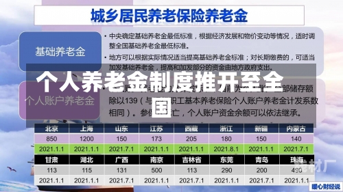 个人养老金制度推开至全国