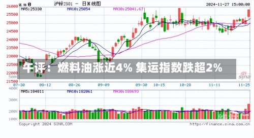 午评：燃料油涨近4% 集运指数跌超2%