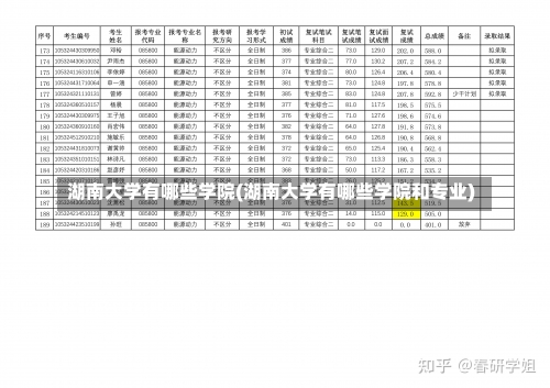 学科 第5页