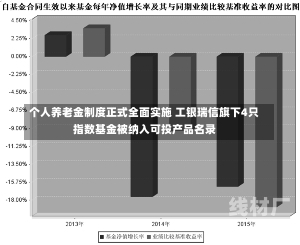 个人养老金制度正式全面实施 工银瑞信旗下4只指数基金被纳入可投产品名录