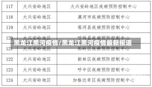 黑龙江黑河疫情/黑龙江黑河疫情最新报道