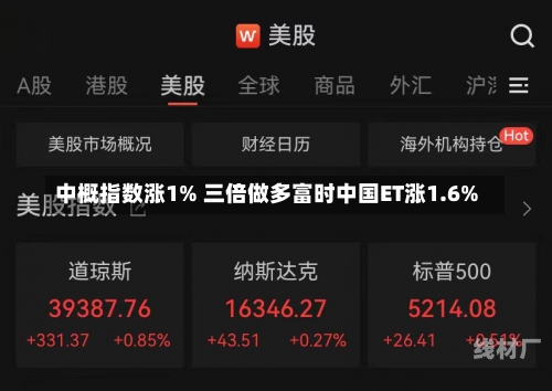 中概指数涨1% 三倍做多富时中国ET涨1.6%