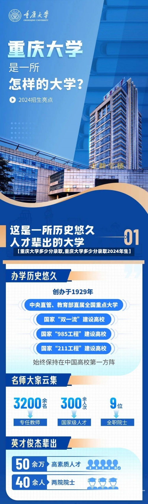 【重庆大学多少分录取,重庆大学多少分录取2024年生】