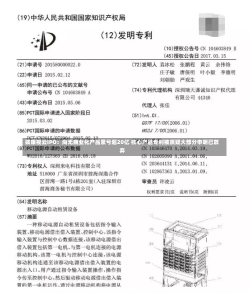 拨康视云IPO：尚无商业化产品累亏超20亿 核心产品专利被质疑大部分申明已放弃