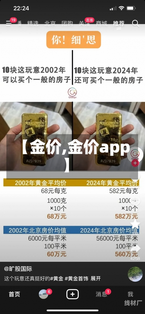 【金价,金价app】