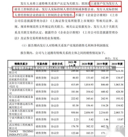 瑞众保险汉中中心支公司被罚24.4万元：因未如实记录保险业务等违法违规行为