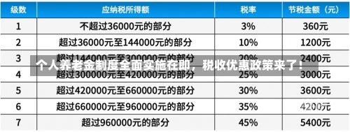 个人养老金制度全面实施在即，税收优惠政策来了！