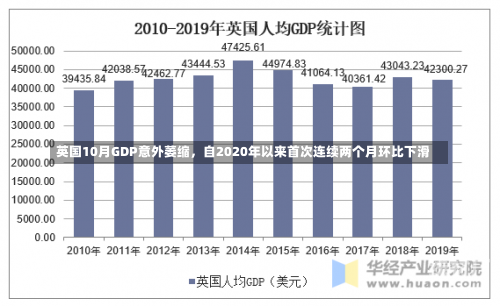 表示 第10页