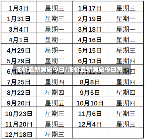 油价最新消息今日/油价最新消息今日热