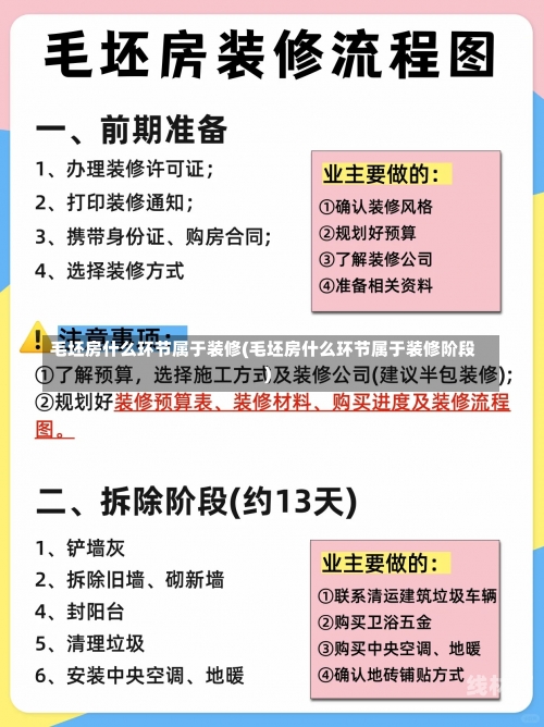 毛坯房什么环节属于装修(毛坯房什么环节属于装修阶段)