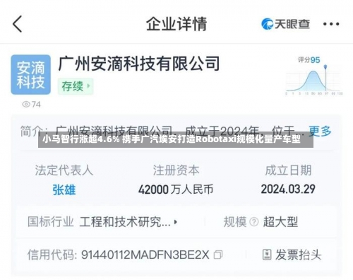 小马智行涨超4.6% 携手广汽埃安打造Robotaxi规模化量产车型