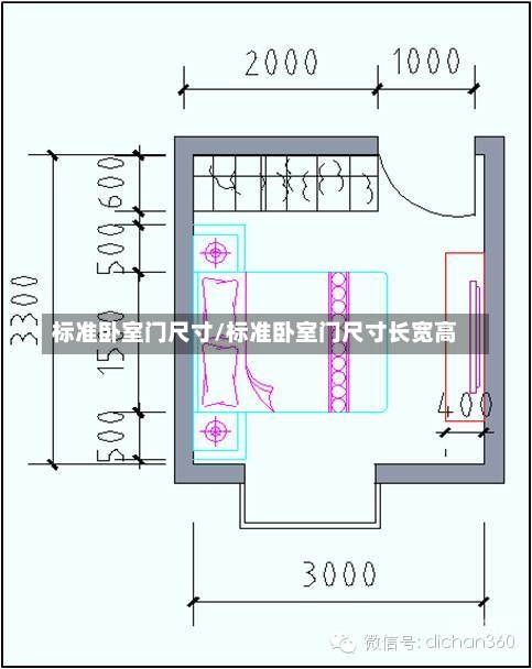 宽度 第2页