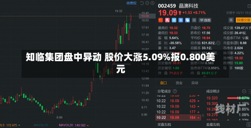 知临集团盘中异动 股价大涨5.09%报0.800美元