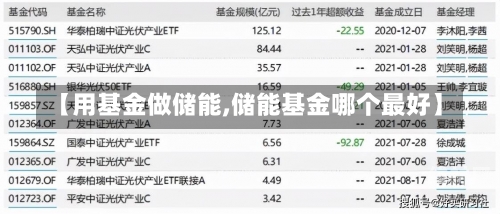 【用基金做储能,储能基金哪个最好】