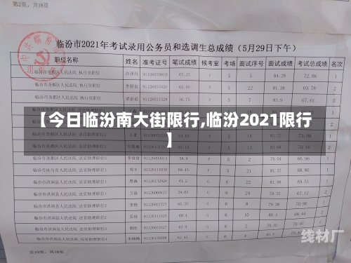 【今日临汾南大街限行,临汾2021限行】