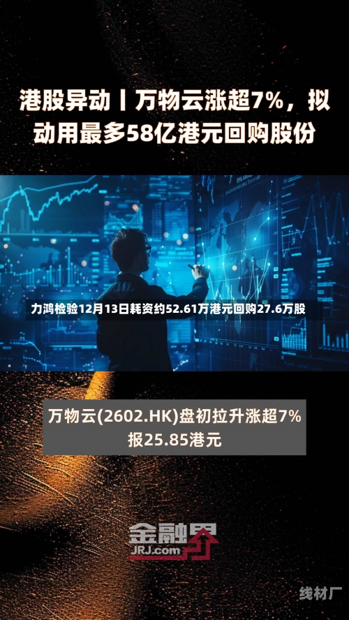 力鸿检验12月13日耗资约52.61万港元回购27.6万股