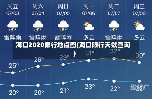 海口2020限行地点图(海口限行天数查询)