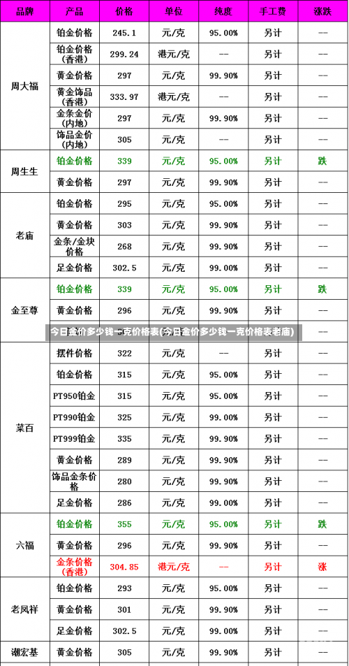 第1779页