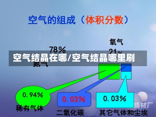 空气结晶在哪/空气结晶哪里刷