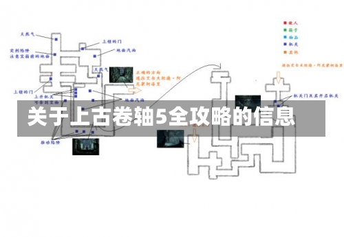 关于上古卷轴5全攻略的信息