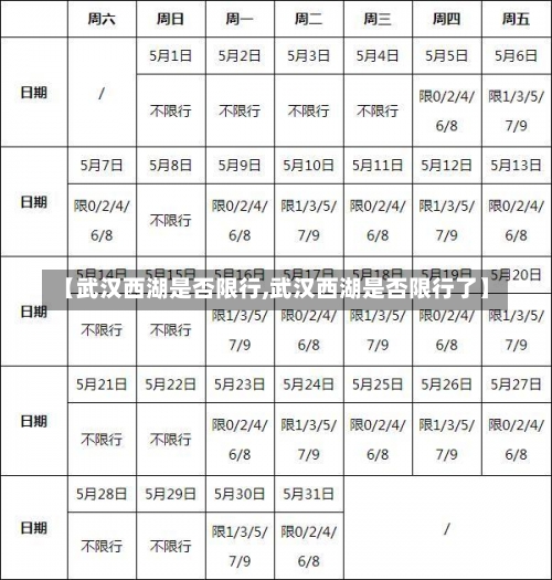 【武汉西湖是否限行,武汉西湖是否限行了】