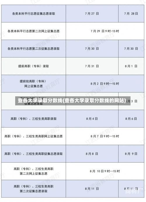 查询 第10页