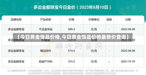 【今日黄金饰品价格,今日黄金饰品价格最新价查询】