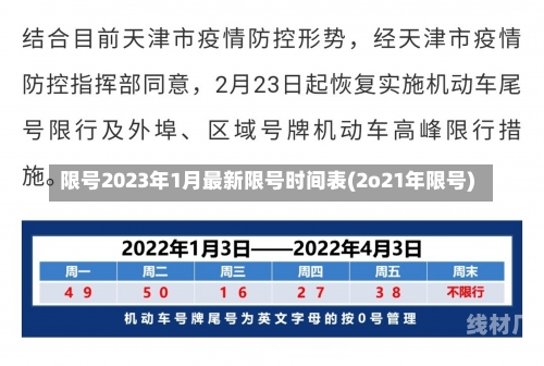 限号2023年1月最新限号时间表(2o21年限号)