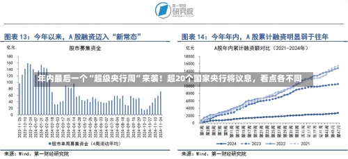 年内最后一个“超级央行周”来袭！超20个国家央行将议息，看点各不同