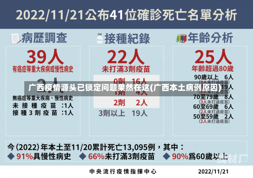 广西疫情源头已锁定问题果然在这(广西本土病例原因)