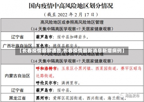 【长春疫情最新通告,长春疫情最新消息新增病例】